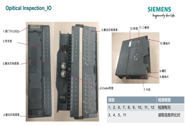 PLC模塊視覺防錯檢測方案