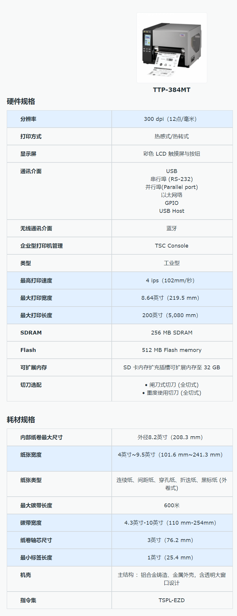 TTP系列8英寸高性能工業(yè)打印機(jī) _ TSC Printers.png